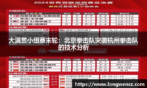 大满贯小组赛末轮:北京拳击队突袭杭州拳击队的技术分析